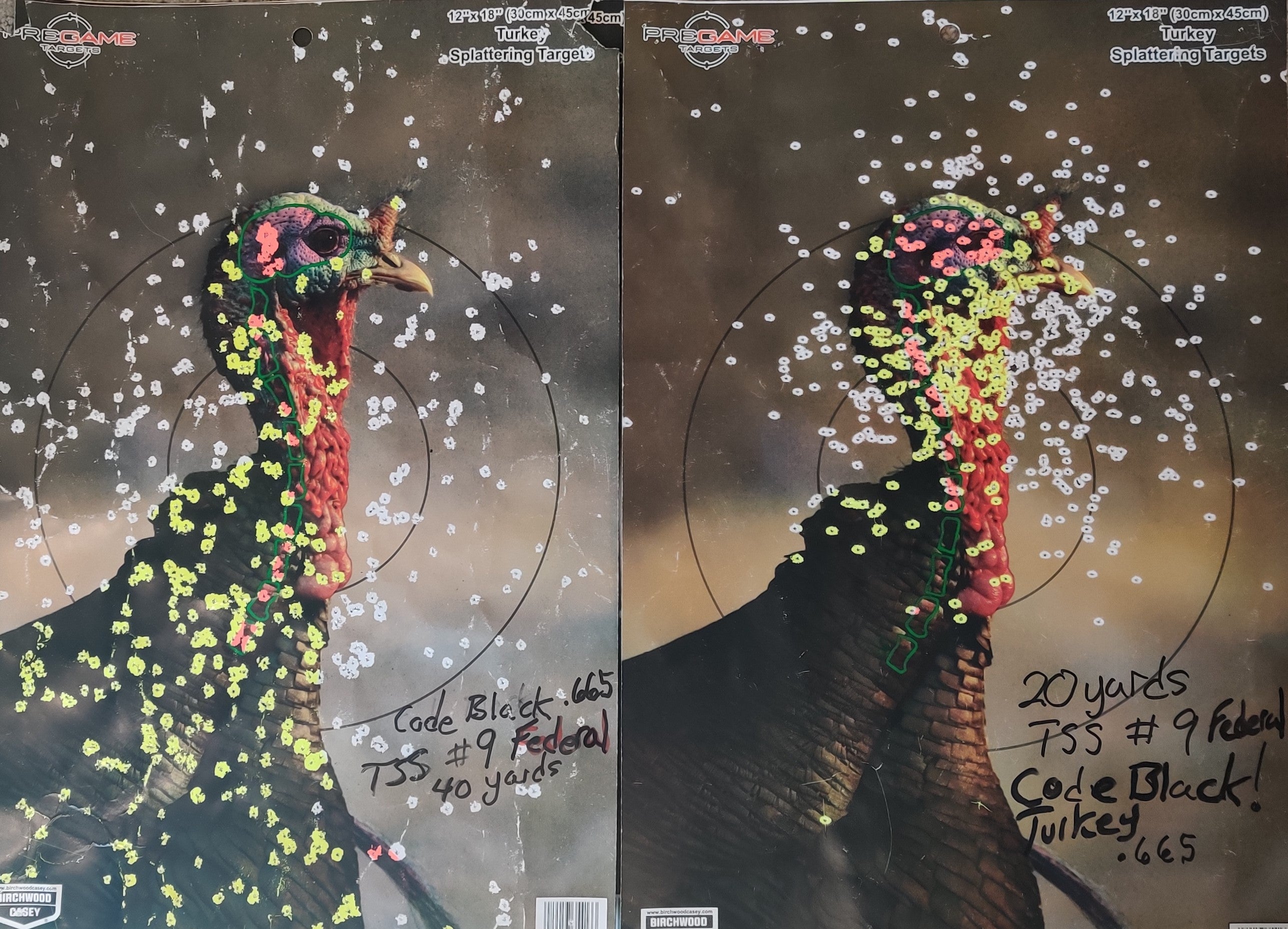 Pattern your Shotgun for Turkeys