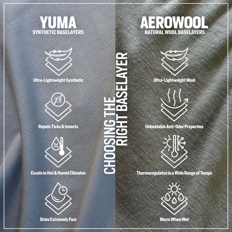Men's Yuma Synthetic Long Sleeve Crew image number 5